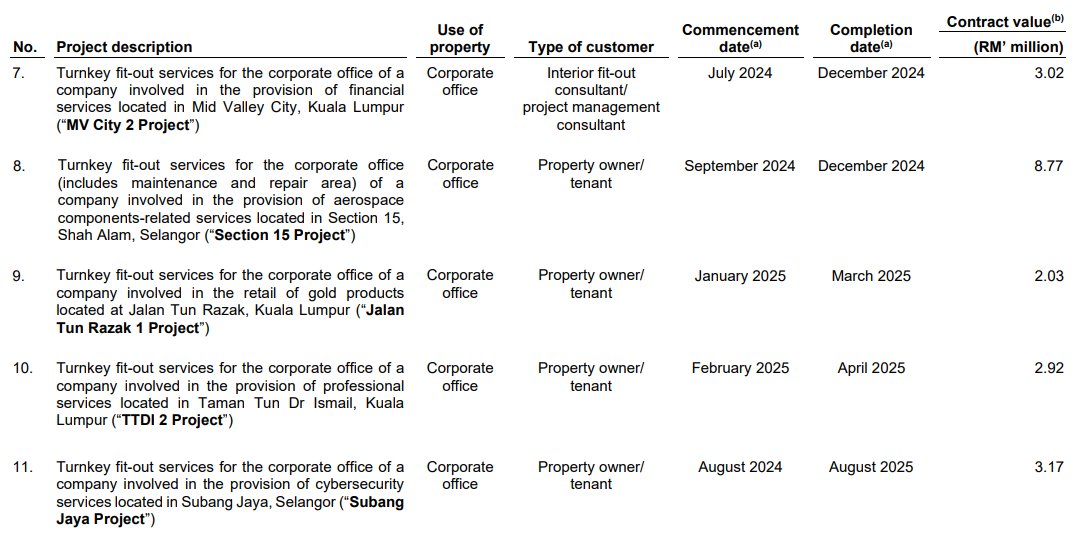 Pro Insight Image 13