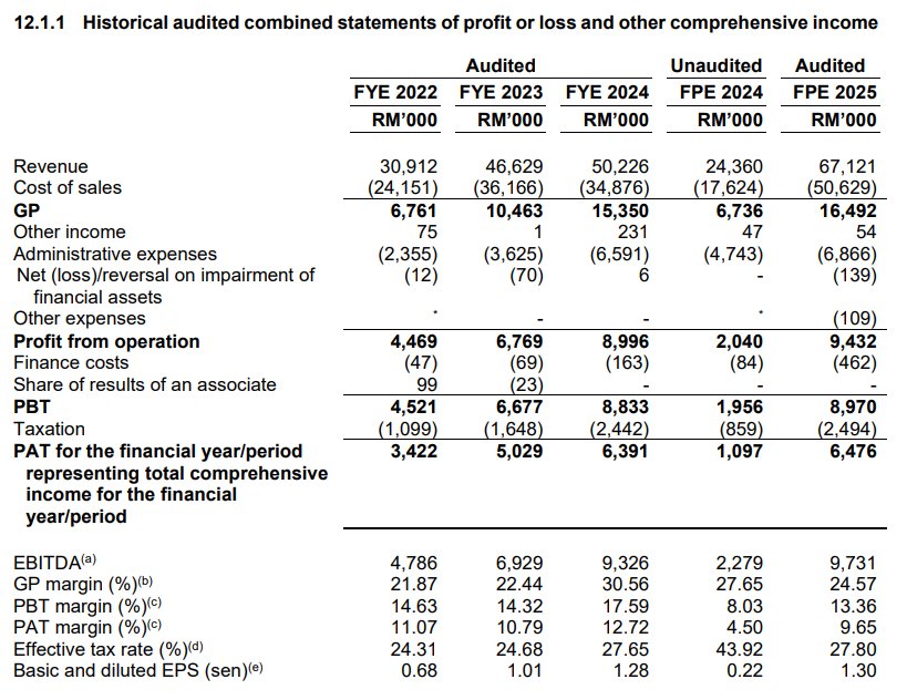 Pro Insight Image 29