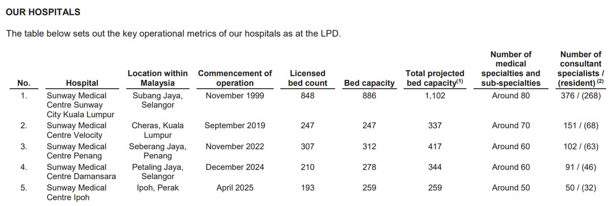 Pro Insight Image 14