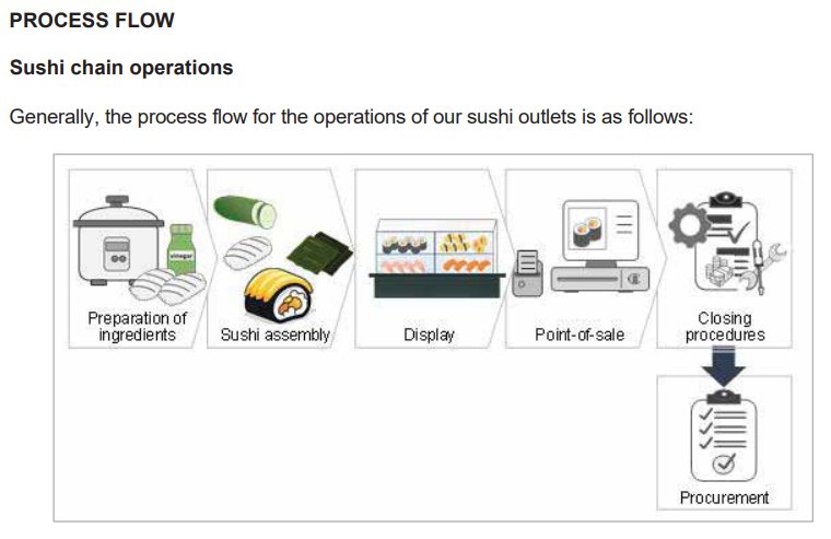 Pro Insight Image 23