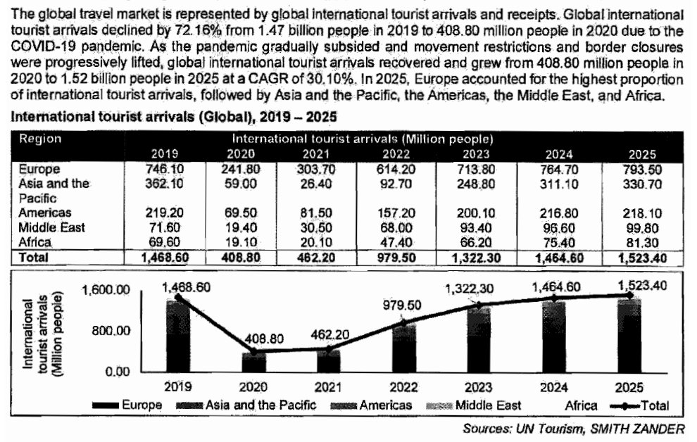 Pro Insight Image 30