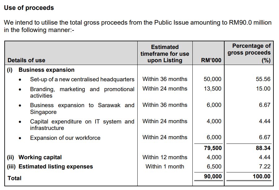Pro Insight Image 16