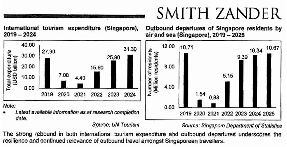 Pro Insight Image 29