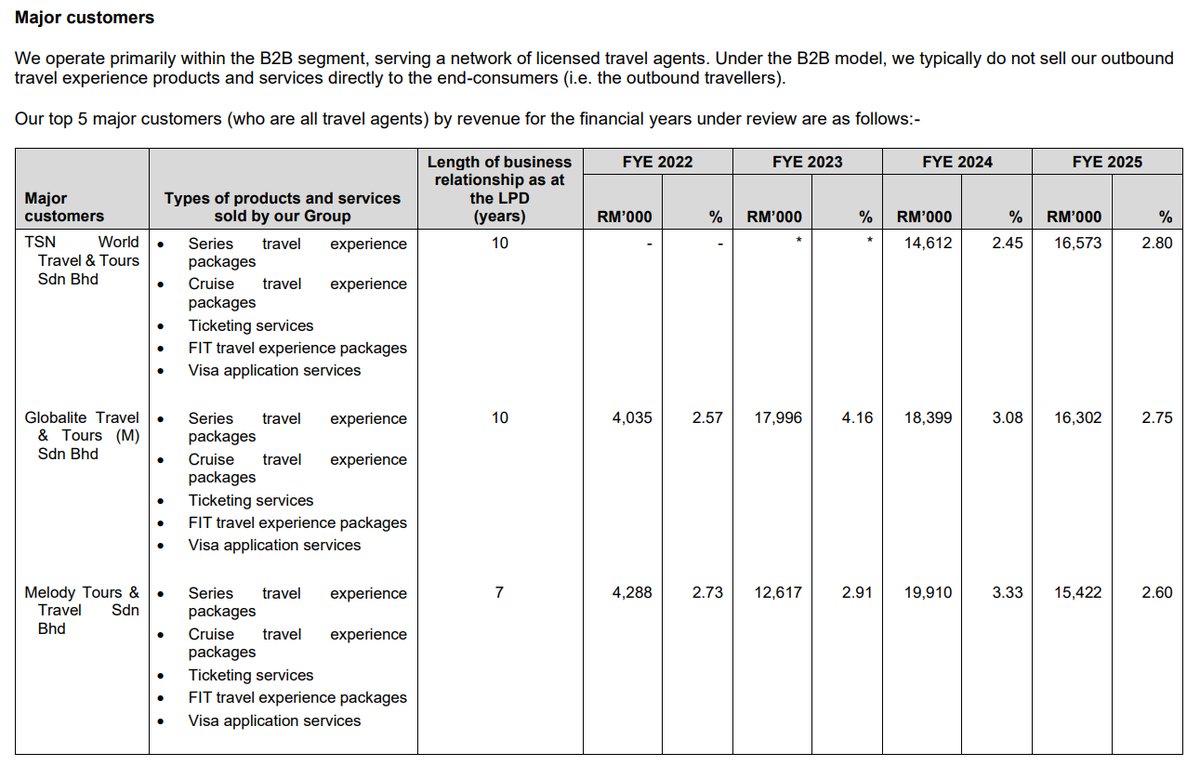 Pro Insight Image 10