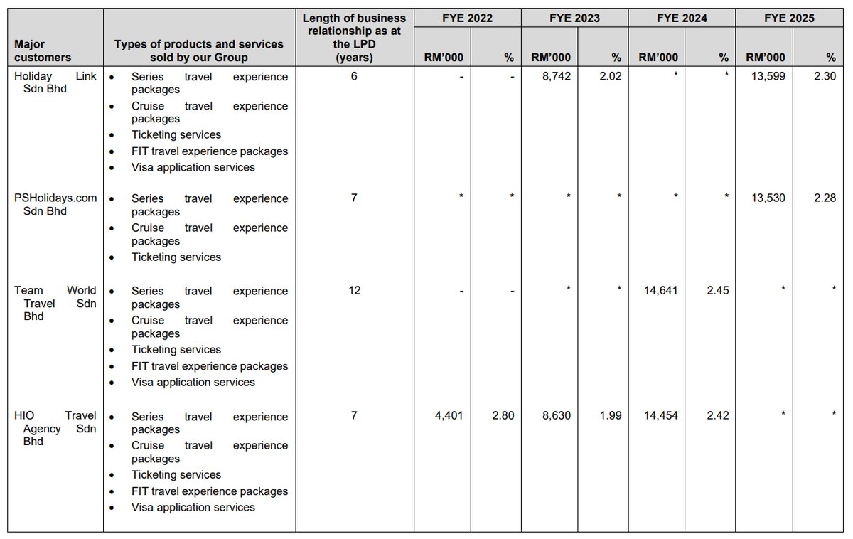 Pro Insight Image 11