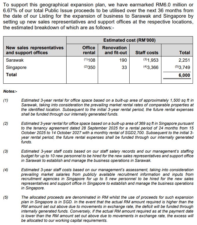Pro Insight Image 20