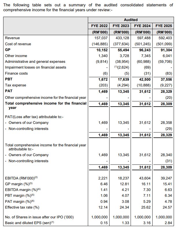 Pro Insight Image 13