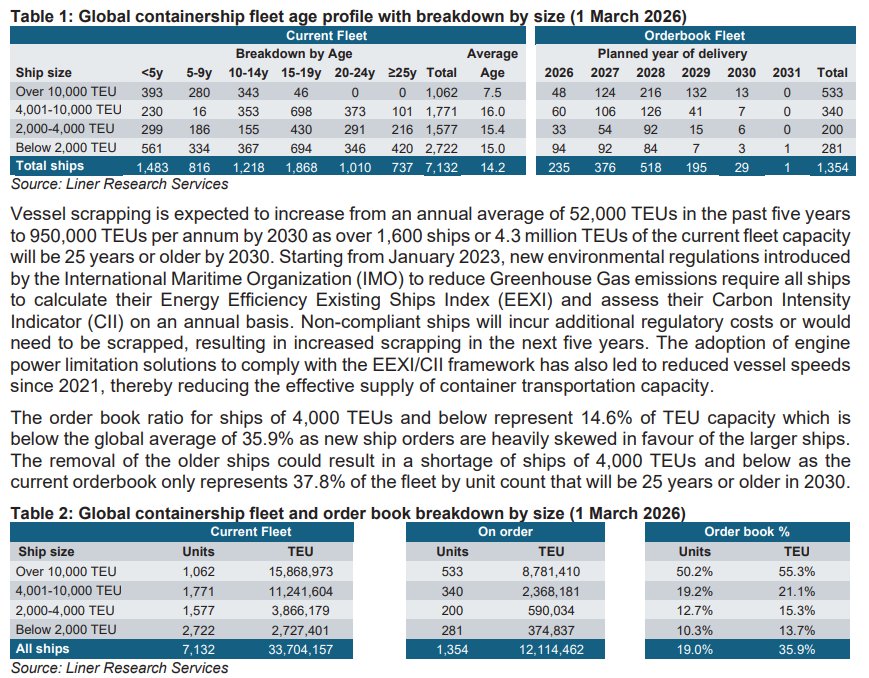 Pro Insight Image 26