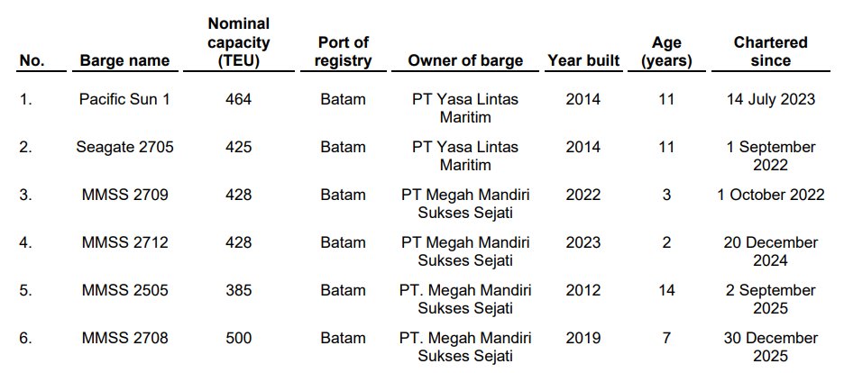 Pro Insight Image 12
