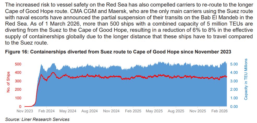 Pro Insight Image 35