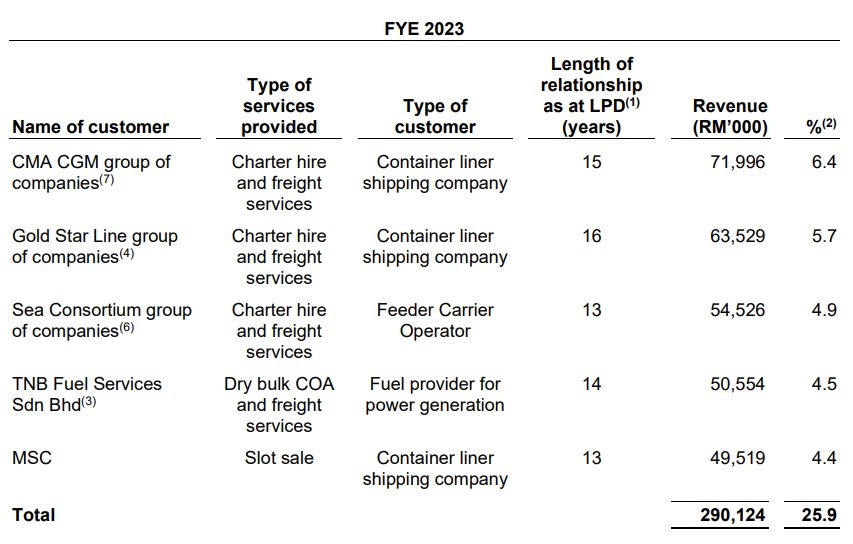 Pro Insight Image 19