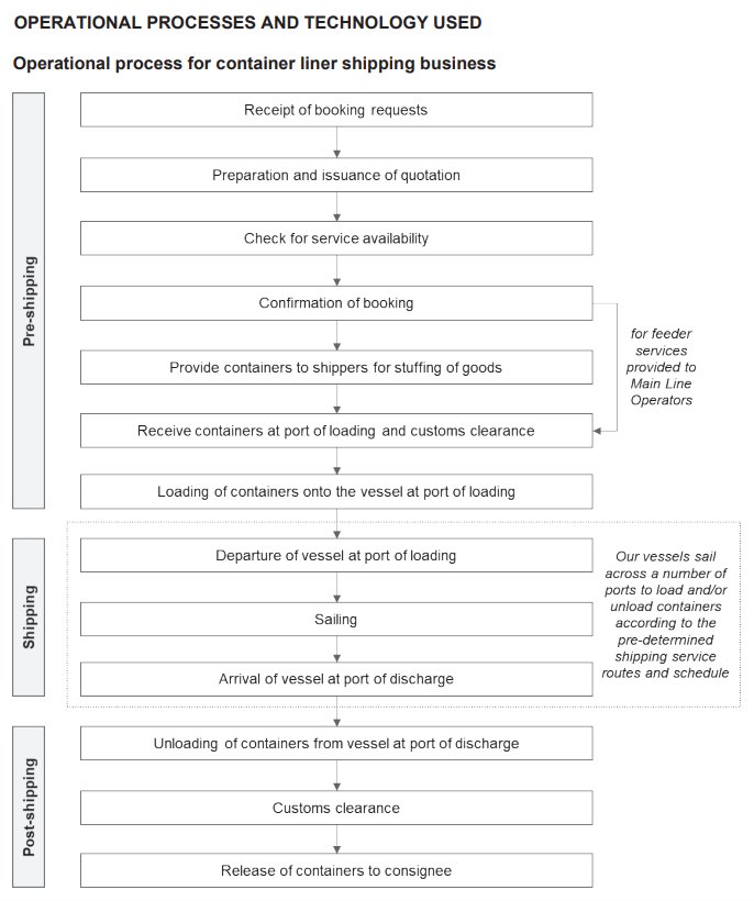 Pro Insight Image 14