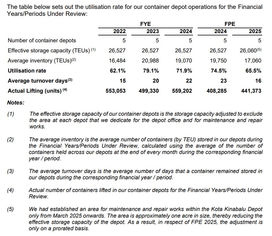 Pro Insight Image 17