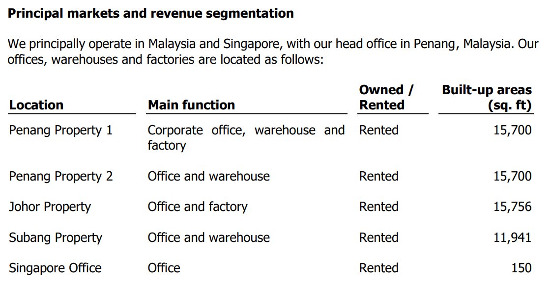 Pro Insight Image 14