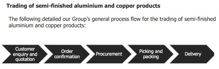 Pro Insight Image 12