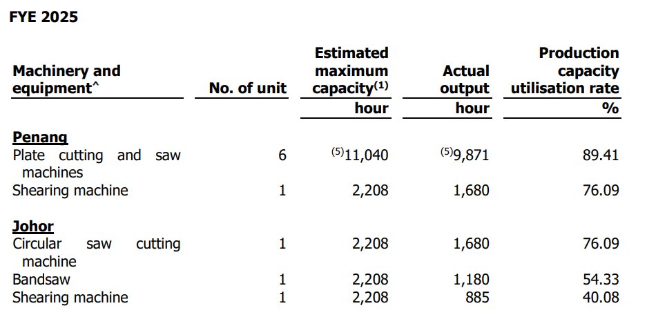 Pro Insight Image 18