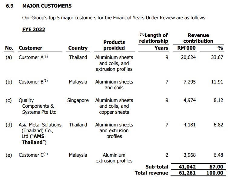 Pro Insight Image 19