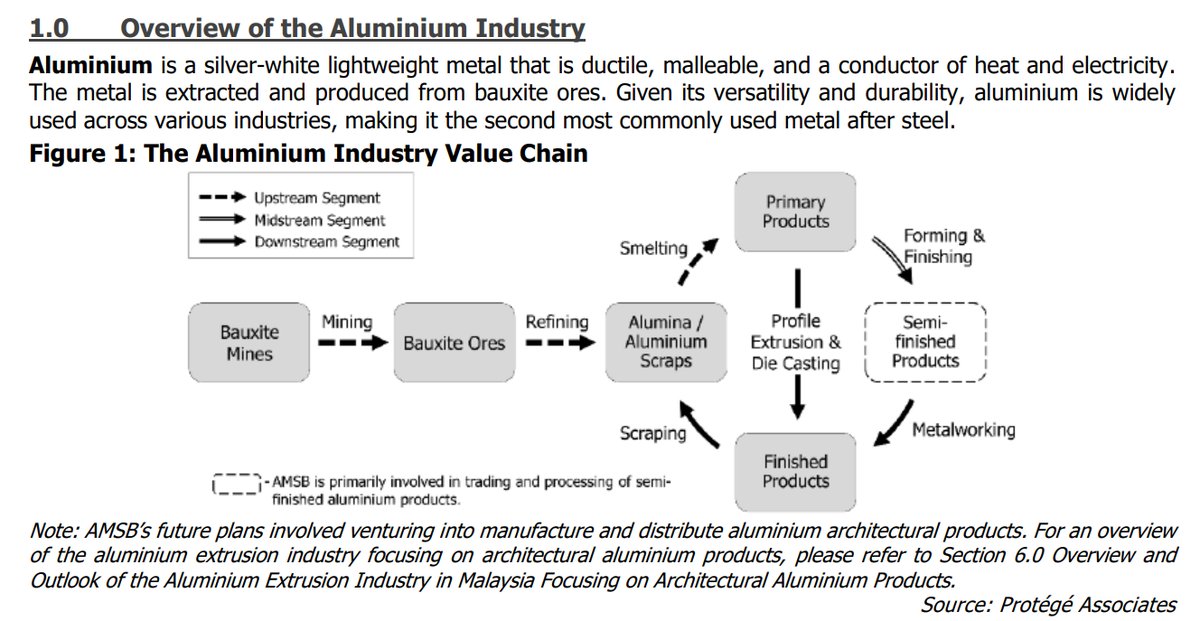 Pro Insight Image 30