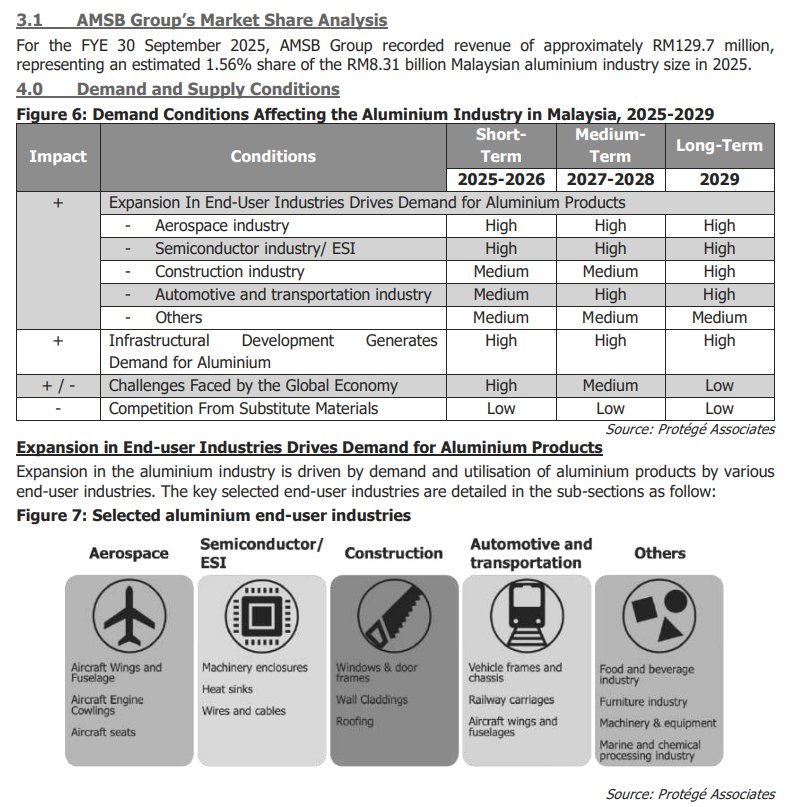 Pro Insight Image 34