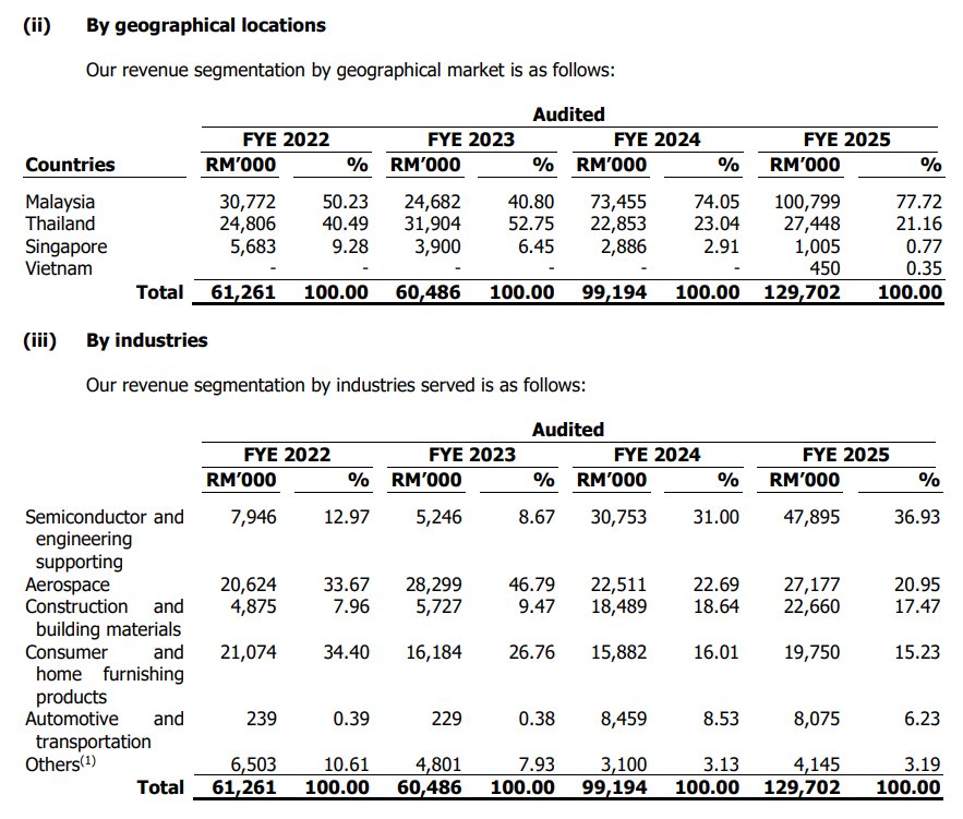 Pro Insight Image 16