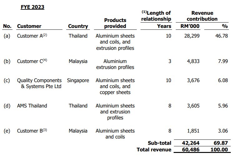 Pro Insight Image 20