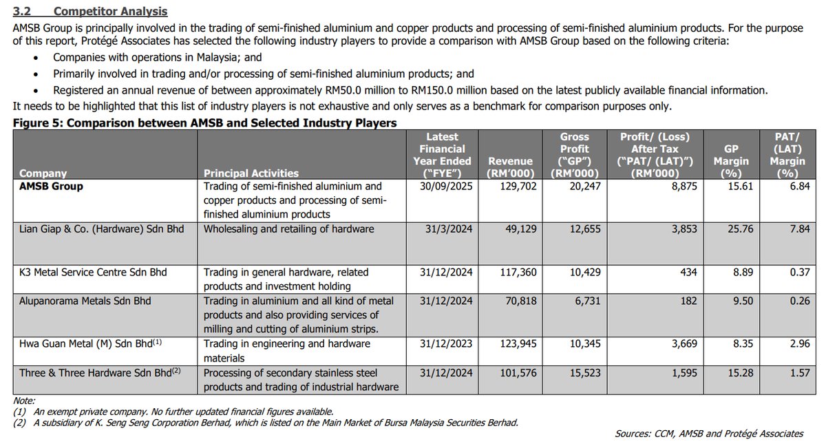 Pro Insight Image 33