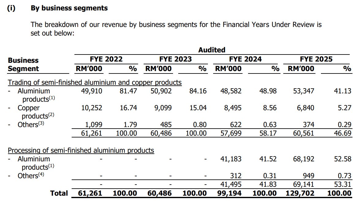 Pro Insight Image 15
