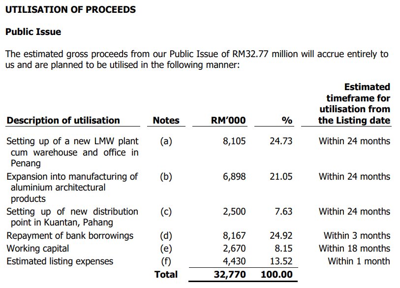 Pro Insight Image 23