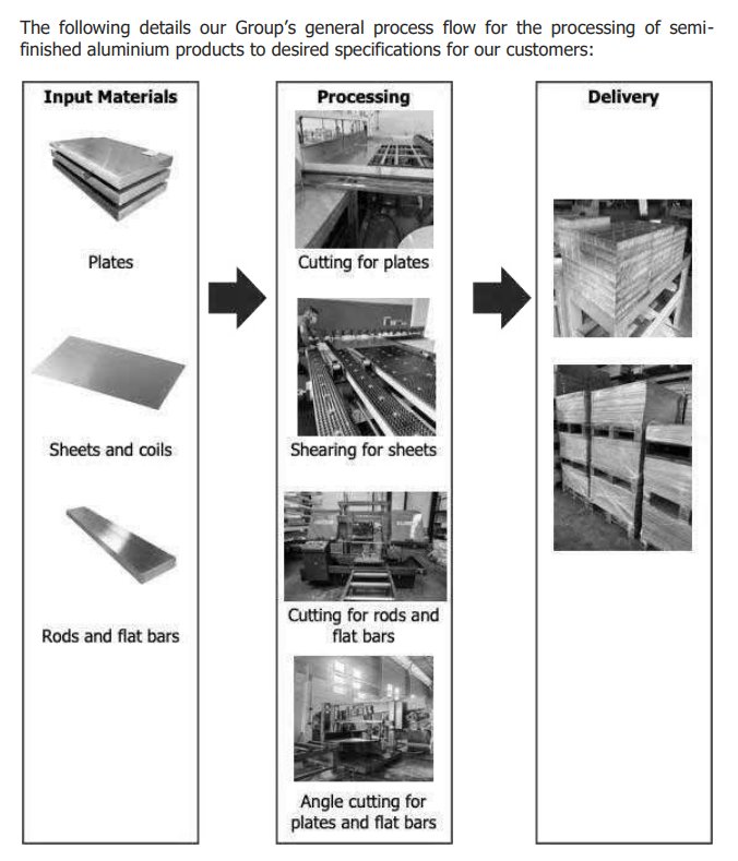 Pro Insight Image 13