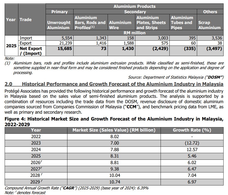 Pro Insight Image 32