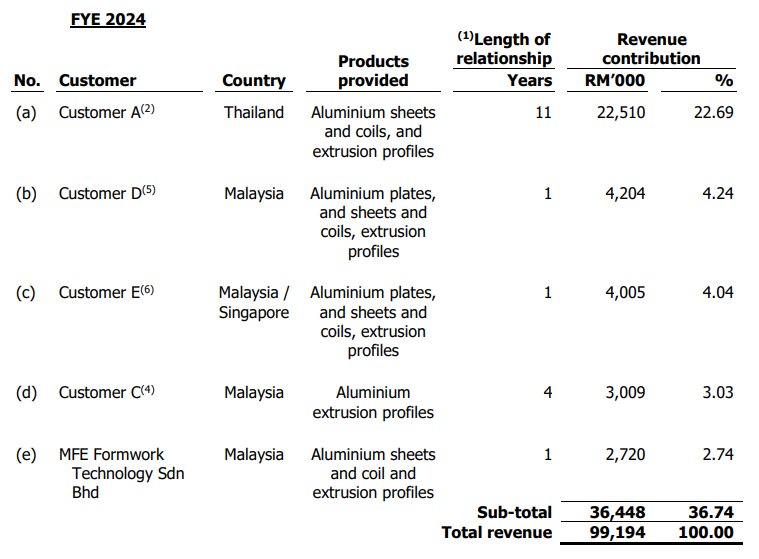 Pro Insight Image 21