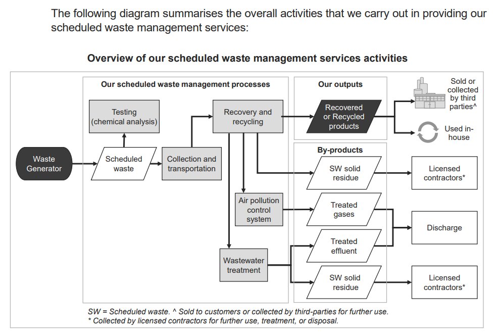 Pro Insight Image 11