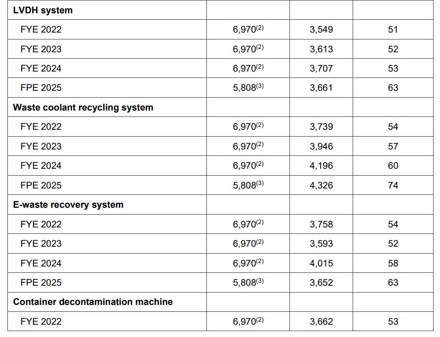 Pro Insight Image 34
