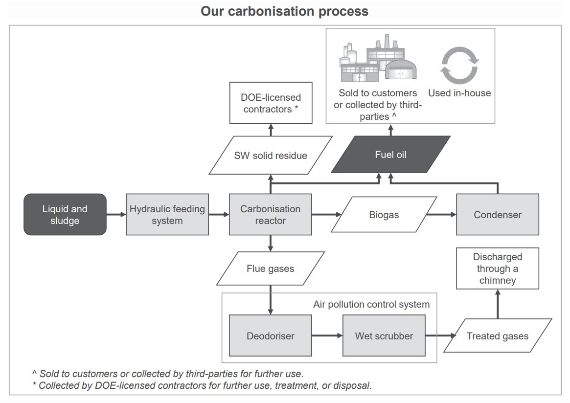 Pro Insight Image 17