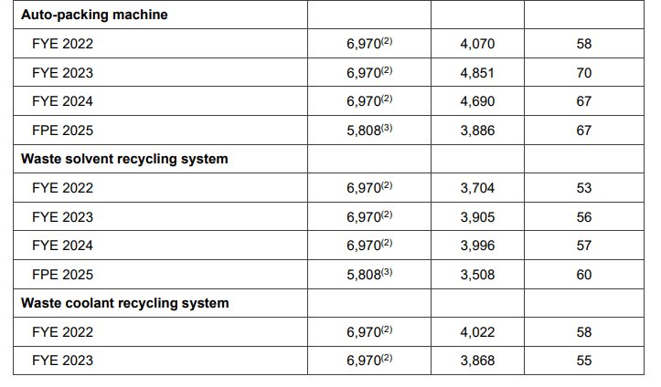 Pro Insight Image 30