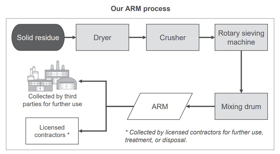 Pro Insight Image 21