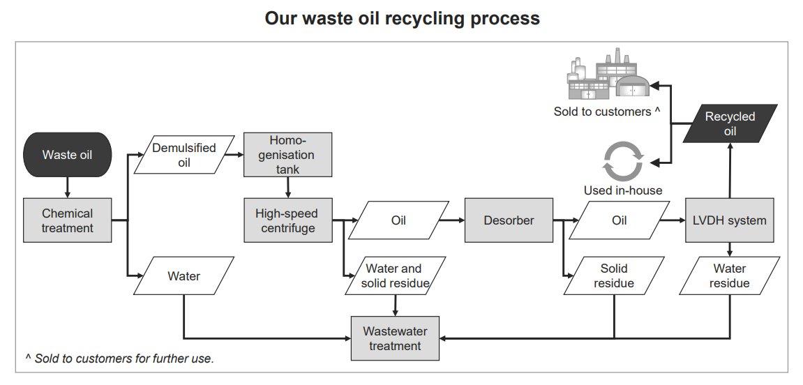 Pro Insight Image 14
