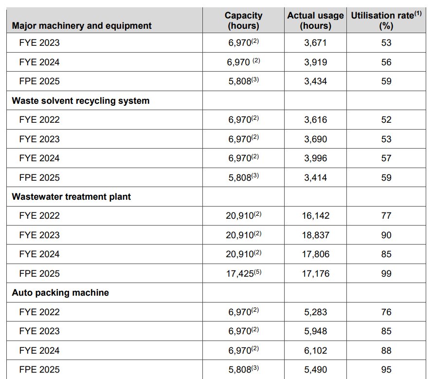 Pro Insight Image 33