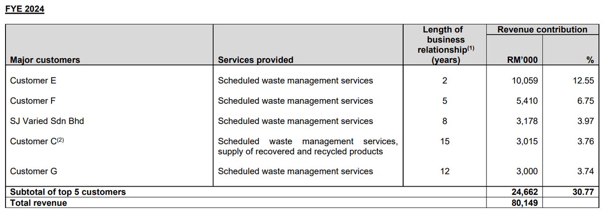 Pro Insight Image 38