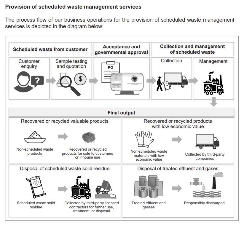 Pro Insight Image 23