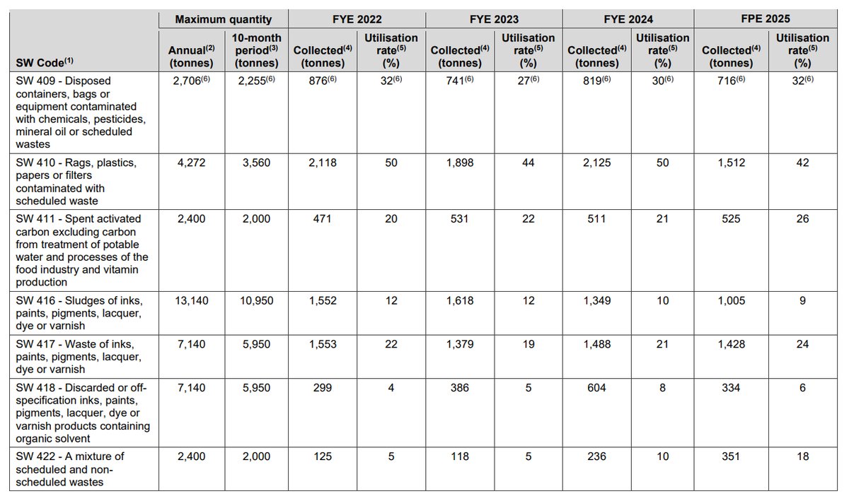 Pro Insight Image 27