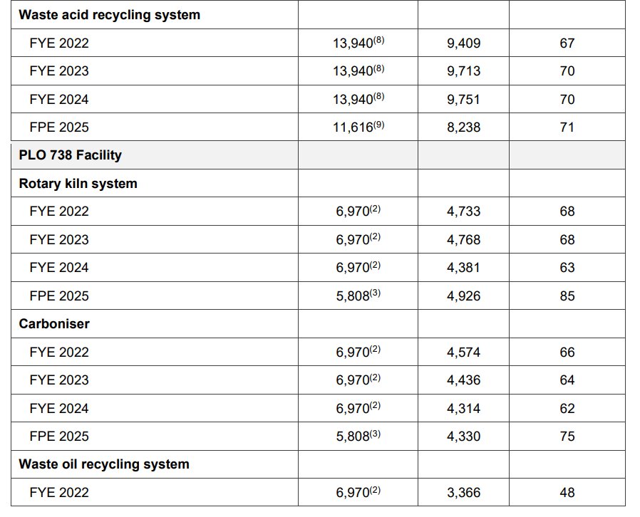 Pro Insight Image 32