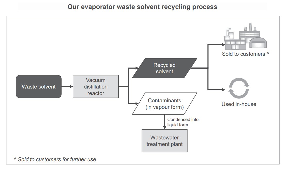 Pro Insight Image 16