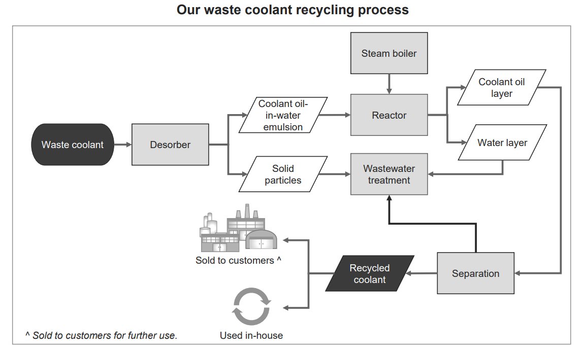 Pro Insight Image 13