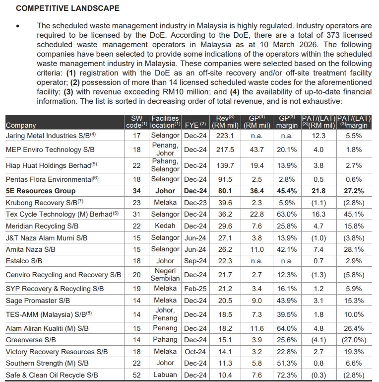 Pro Insight Image 50