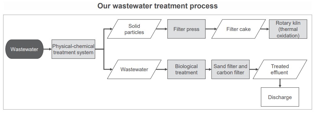 Pro Insight Image 22