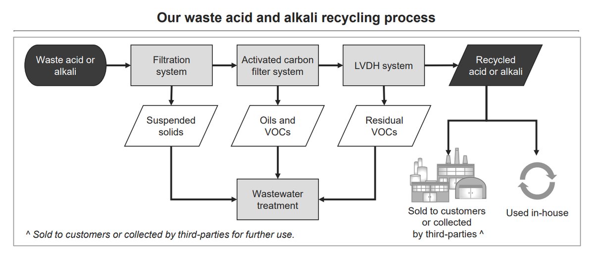 Pro Insight Image 12