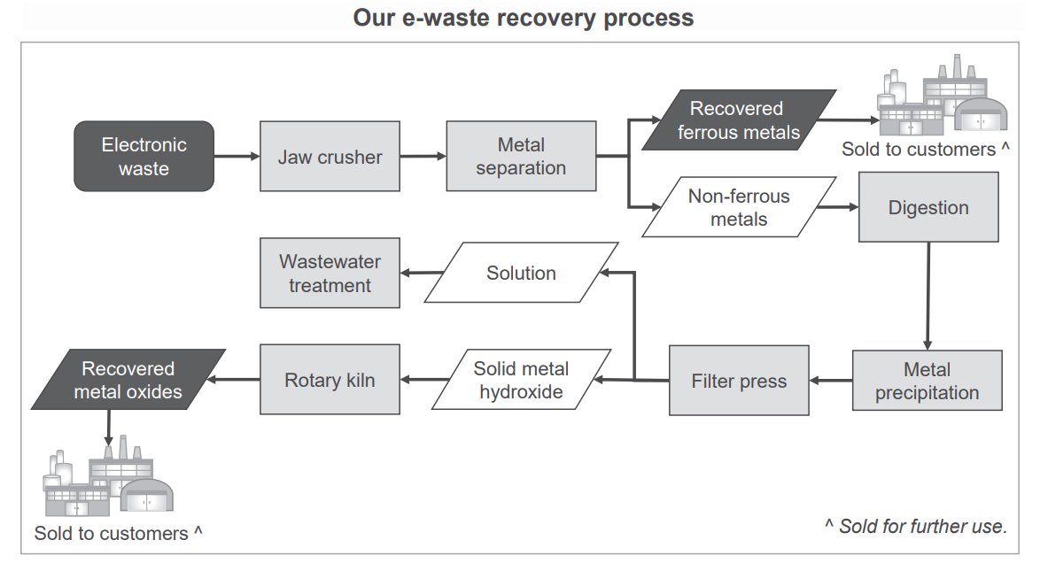 Pro Insight Image 18