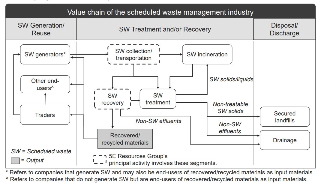 Pro Insight Image 42
