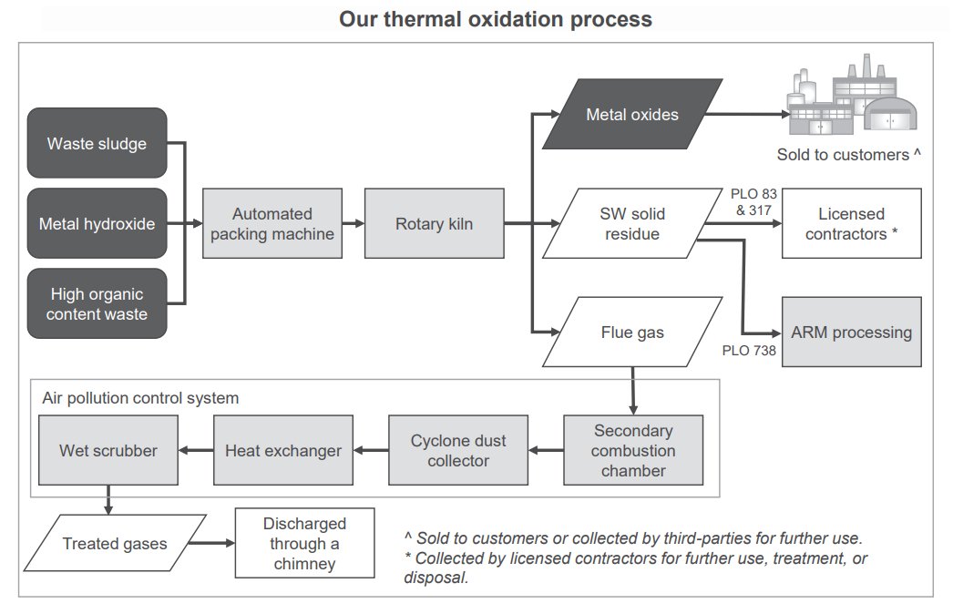 Pro Insight Image 20
